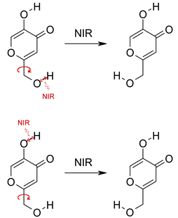 NIR
                    induced conformational changes in kojic acid