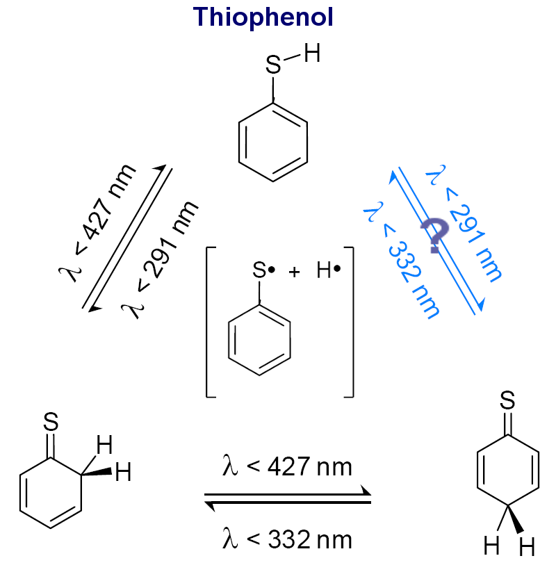 Photoisomerization reactions of monomeric
                    thiophenol