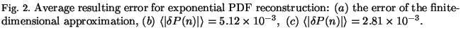 $\textstyle \parbox{0.9\textwidth}{{\small Fig.~2.}~Average resulting error for ...
...2\times10^{-3},~(c)~\langle\vert\delta
P(n)\vert\rangle= 2.81\times 10^{-3}$.}$