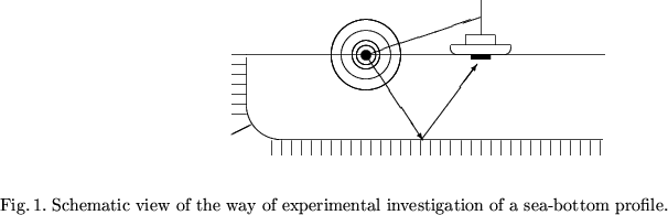 \begin{figure}\centering\begin{picture}(100,40)(-13,0)\put(86.5,26.5){\oval(143,...
...w of the way of experimental investigation of a sea-bottom profile.}\end{figure}